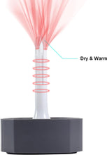 Load image into Gallery viewer, Auto Stroke Electric Male Masterburators