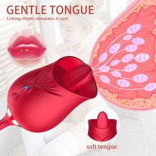 Load image into Gallery viewer, 3 in 1 Slap Shake Tongue vibrator