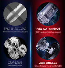 Load image into Gallery viewer, Automatic Male Masturbator